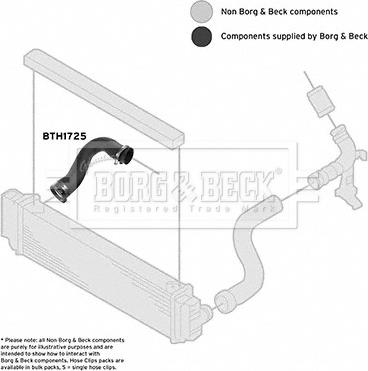 Borg & Beck BTH1725 - Ahdinletku inparts.fi