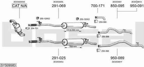 Bosal SYS09583 - Pakoputkisto inparts.fi