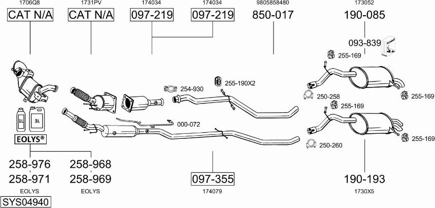 Bosal SYS04940 - Pakoputkisto inparts.fi