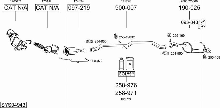 Bosal SYS04943 - Pakoputkisto inparts.fi