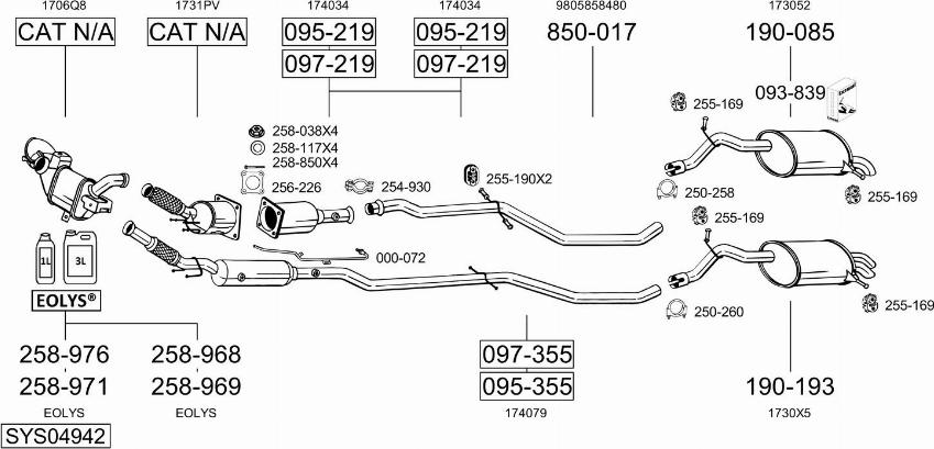 Bosal SYS04942 - Pakoputkisto inparts.fi