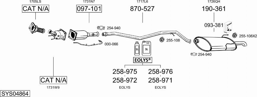 Bosal SYS04864 - Pakoputkisto inparts.fi