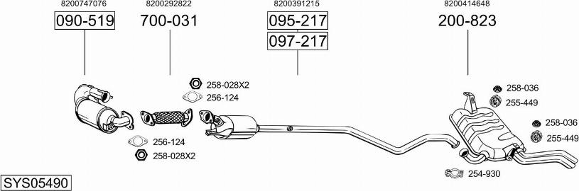 Bosal SYS05490 - Pakoputkisto inparts.fi