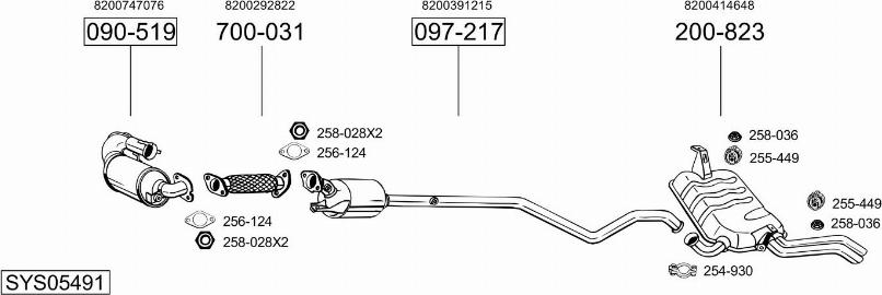 Bosal SYS05491 - Pakoputkisto inparts.fi