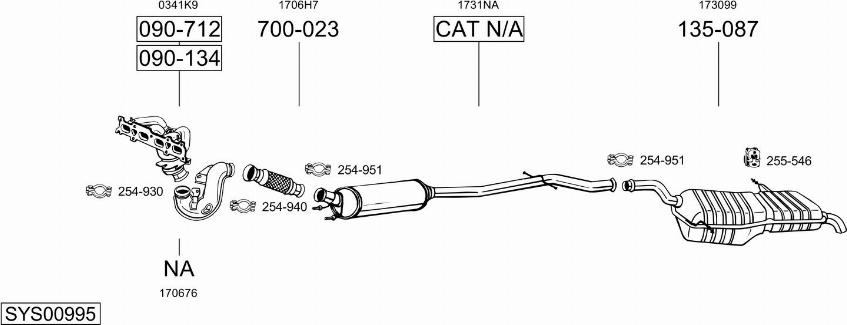 Bosal SYS00995 - Pakoputkisto inparts.fi