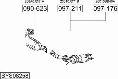 Bosal SYS08258 - Pakoputkisto inparts.fi