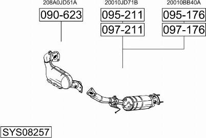 Bosal SYS08257 - Pakoputkisto inparts.fi