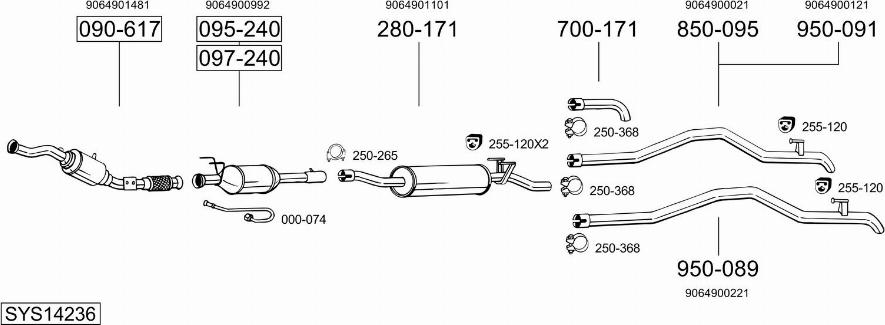 Bosal SYS14236 - Pakoputkisto inparts.fi