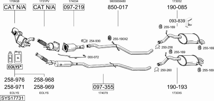 Bosal SYS17731 - Pakoputkisto inparts.fi