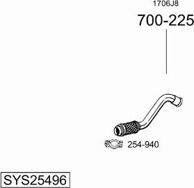 Bosal SYS25496 - Pakoputkisto inparts.fi