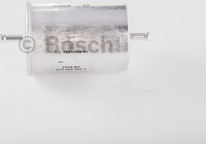 BOSCH 0 986 450 234 - Polttoainesuodatin inparts.fi