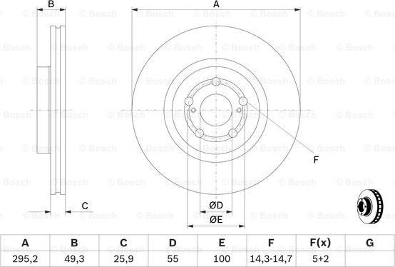 BOSCH 0 986 479 423 - Jarrulevy inparts.fi