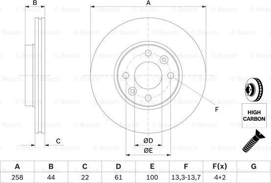 BOSCH 0 986 479 C17 - Jarrulevy inparts.fi