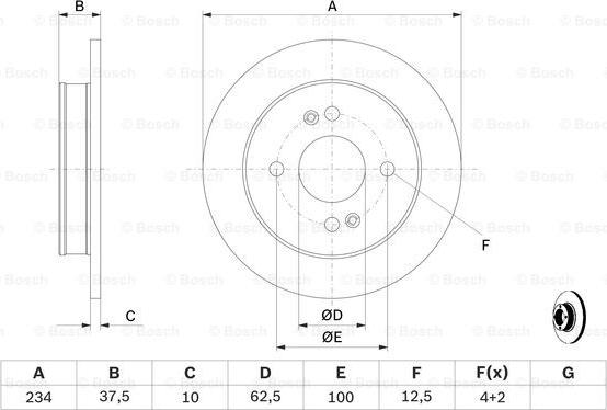 BOSCH 0 986 479 256 - Jarrulevy inparts.fi