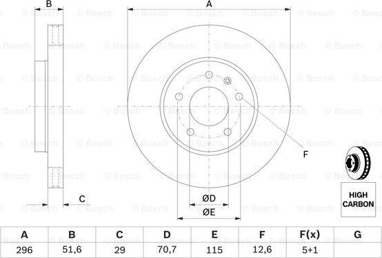 BOSCH 0 986 479 267 - Jarrulevy inparts.fi