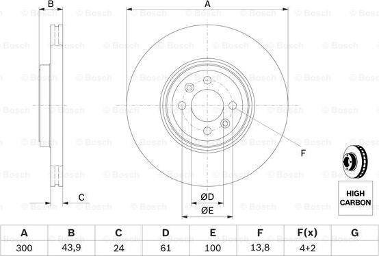 BOSCH 0 986 479 209 - Jarrulevy inparts.fi