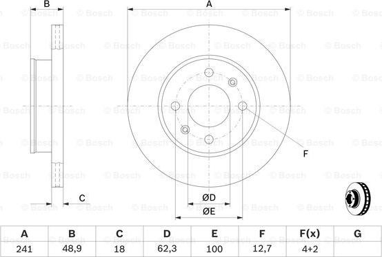 BOSCH 0 986 479 286 - Jarrulevy inparts.fi