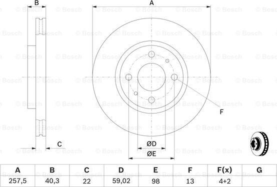 BOSCH 0 986 479 B43 - Jarrulevy inparts.fi