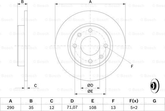 BOSCH 0 986 479 B86 - Jarrulevy inparts.fi