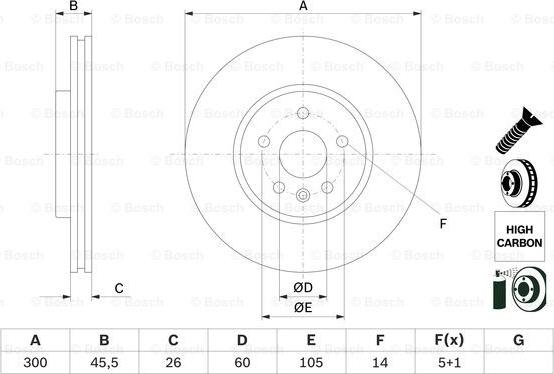 BOSCH 0 986 479 D93 - Jarrulevy inparts.fi