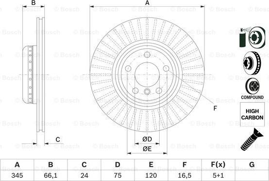 BOSCH 0 986 479 E06 - Jarrulevy inparts.fi