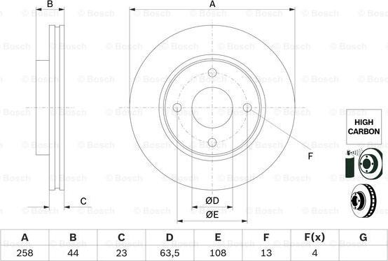 BOSCH 0 986 479 E80 - Jarrulevy inparts.fi