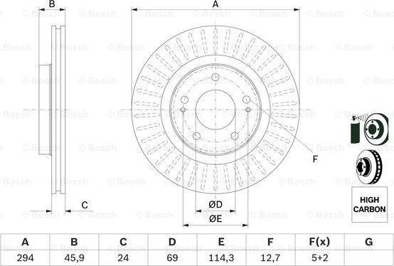 BOSCH 0 986 479 E76 - Jarrulevy inparts.fi