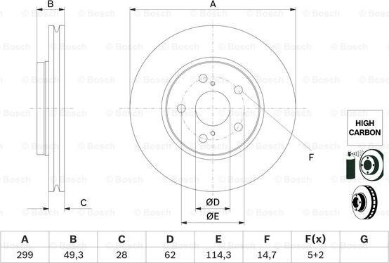 BOSCH 0 986 479 F49 - Jarrulevy inparts.fi