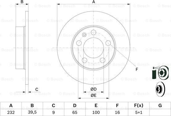 BOSCH 0 986 478 868 - Jarrulevy inparts.fi