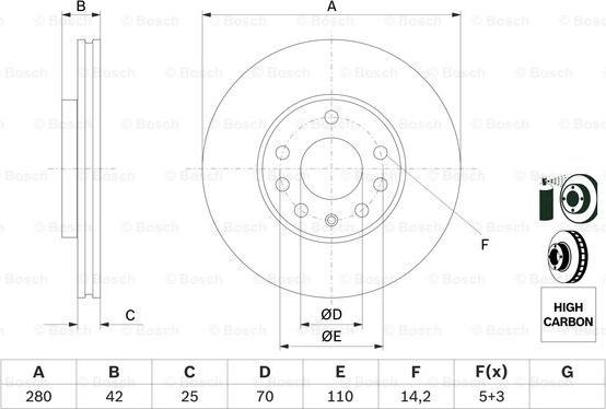 BOSCH 0 986 478 883 - Jarrulevy inparts.fi