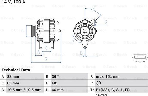 BOSCH 0 986 049 940 - Laturi inparts.fi