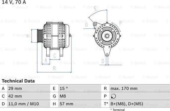 BOSCH 0 986 049 960 - Laturi inparts.fi