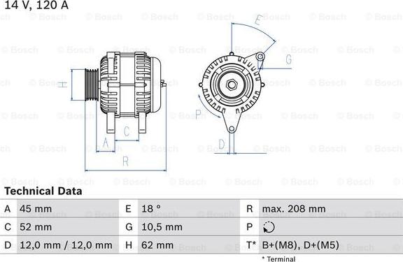 BOSCH 0 986 049 400 - Laturi inparts.fi