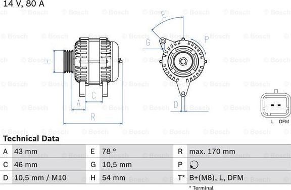 BOSCH 0 986 049 410 - Laturi inparts.fi