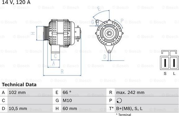 BOSCH 0 986 049 550 - Laturi inparts.fi