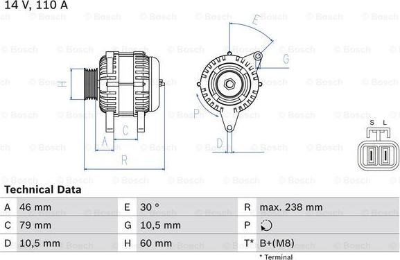 BOSCH 0 986 049 500 - Laturi inparts.fi