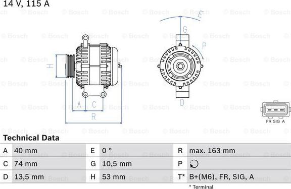 BOSCH 0 986 049 520 - Laturi inparts.fi