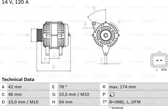 BOSCH 0 986 049 091 - Laturi inparts.fi