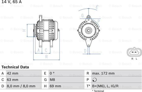 BOSCH 0 986 049 051 - Laturi inparts.fi