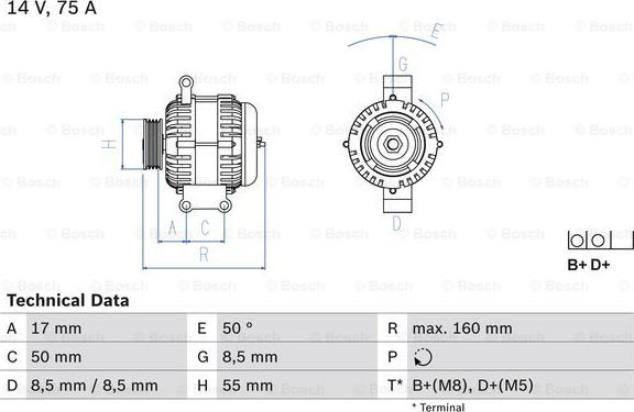 BOSCH 0 986 049 081 - Laturi inparts.fi