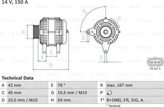 BOSCH 0 986 049 071 - Laturi inparts.fi