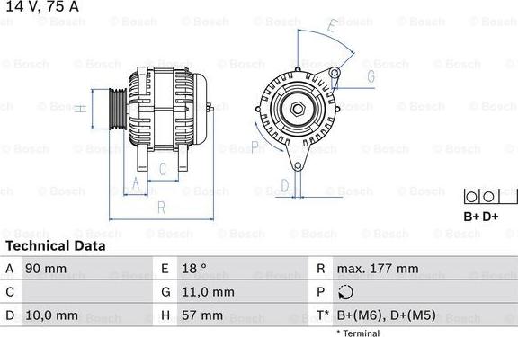 BOSCH 0 986 049 131 - Laturi inparts.fi