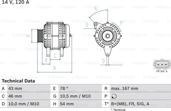 BOSCH 0 986 049 171 - Laturi inparts.fi