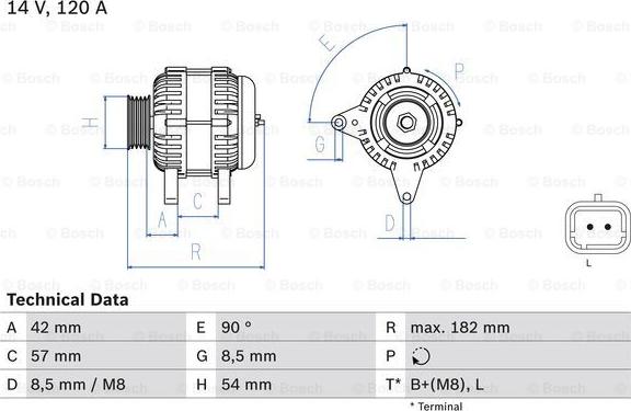 BOSCH 0 986 049 810 - Laturi inparts.fi