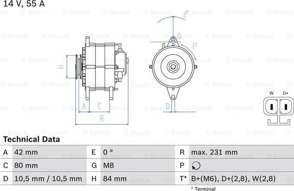 BOSCH 0 986 049 870 - Laturi inparts.fi