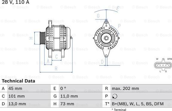 BOSCH 0 986 049 350 - Laturi inparts.fi