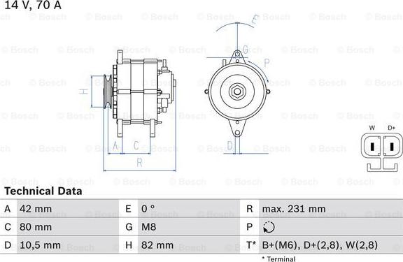 BOSCH 0 986 049 730 - Laturi inparts.fi