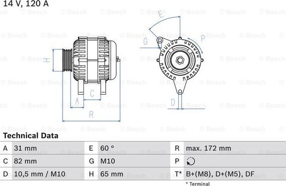 BOSCH 0 986 044 530 - Laturi inparts.fi