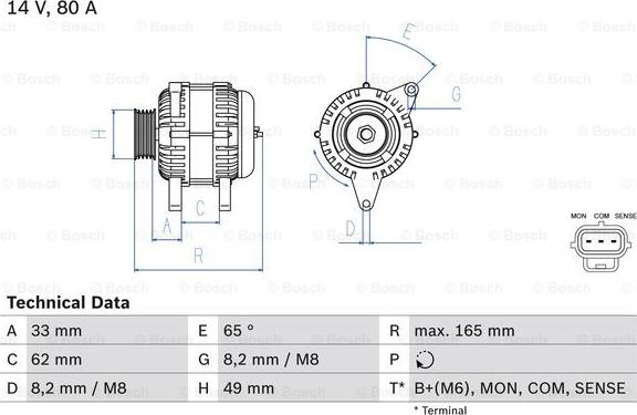 BOSCH 0 986 044 671 - Laturi inparts.fi