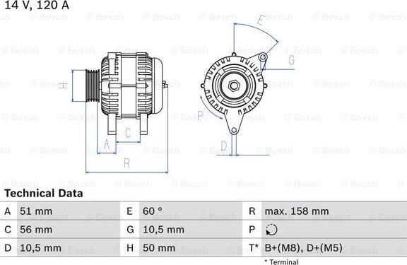 BOSCH 0 986 044 030 - Laturi inparts.fi